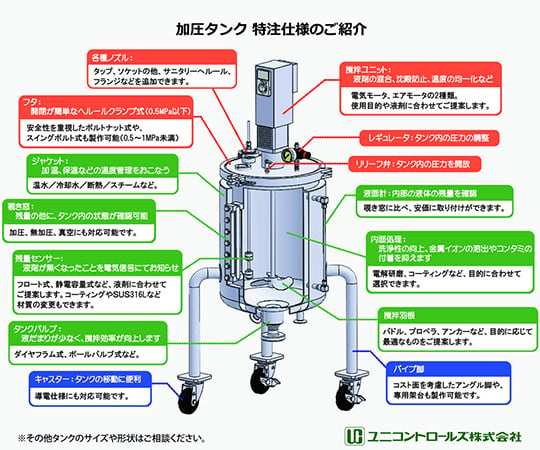 63-4150-38 圧力容器 特注製作 TA（内容器式） 【AXEL】 アズワン