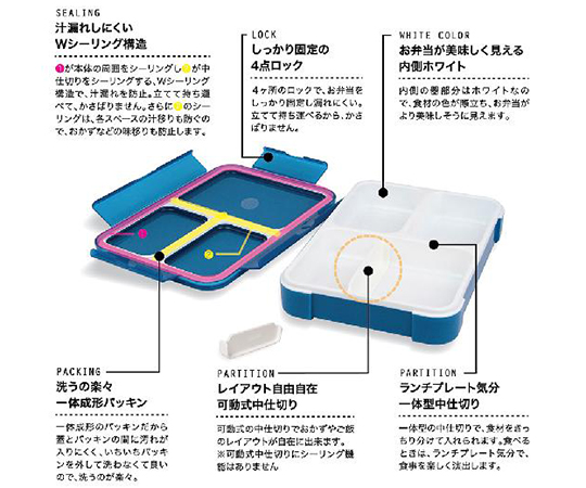 取扱を終了した商品です 薄型弁当箱 フードマン600 クリアベリーピンク 63 4184 91 Axel アズワン