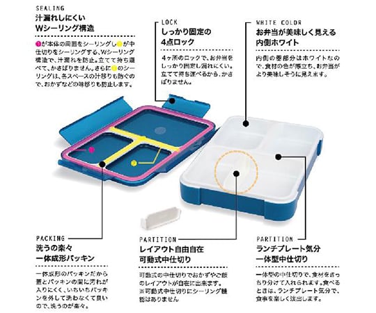取扱を終了した商品です 薄型弁当箱 フードマン600 クリアベリーピンク 63 4184 91 Axel アズワン