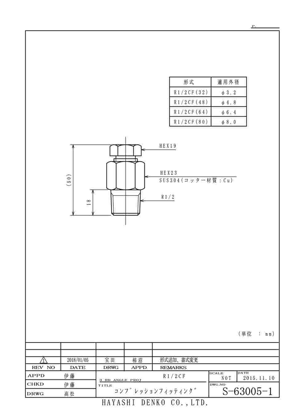 アズワン(AS ONE) コンプレッションフィッティング R1 2CF(80) 入数：1