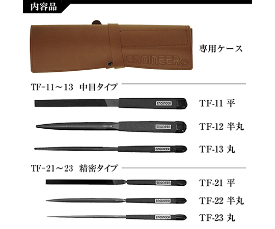 63-4213-20 ジェットブラックヤスリセット TFS-07 【AXEL】 アズワン