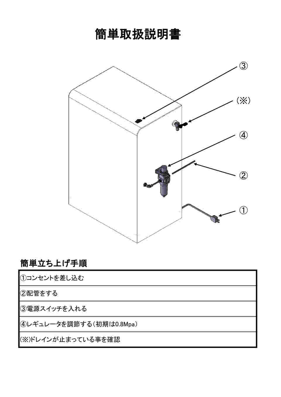 かず 63-4217-71 低騒音コンプレッサー（静風） KYD 【AXEL】 アズワン