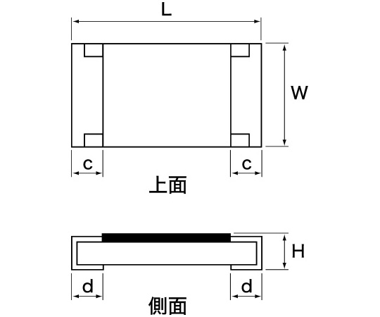 63 4558 83 厚膜チップ抵抗器 1005サイズ Rgc1 16sc221dth Axel アズワン