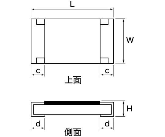 63 4558 83 厚膜チップ抵抗器 1005サイズ Rgc1 16sc221dth Axel アズワン
