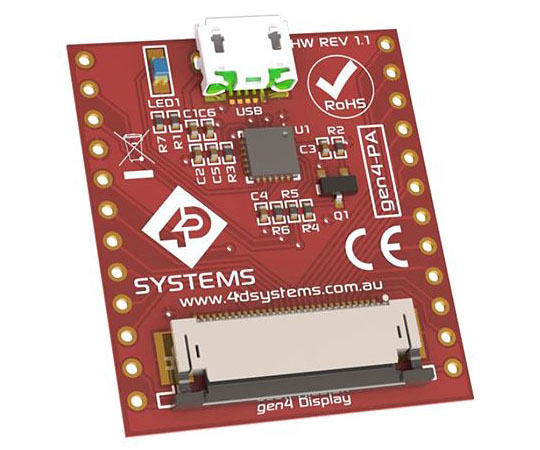 グラフィックディスプレイ開発キット