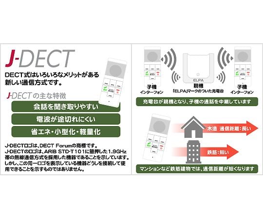 63-5193-94 DECTワイヤレスインターホン WIP-5150SET