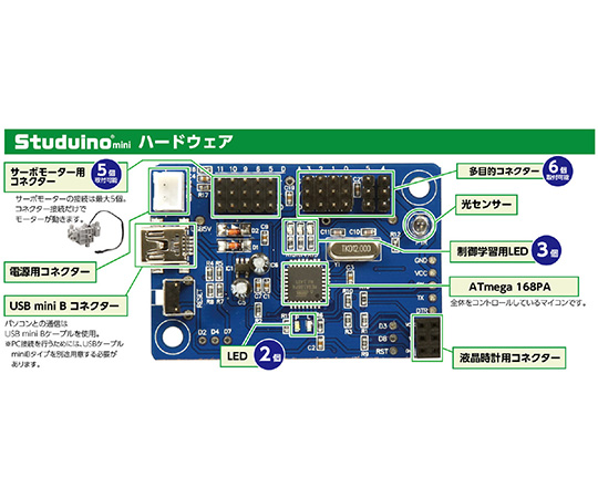 Studuino　mini（スタディーノミニ）　153144