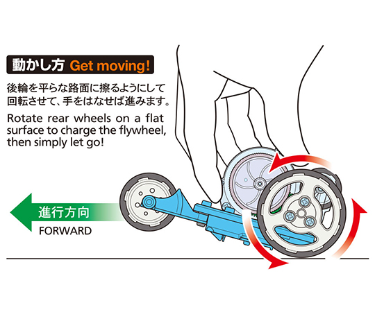 取扱を終了した商品です］63-5395-05 はずみ車動力車工作セット 70217