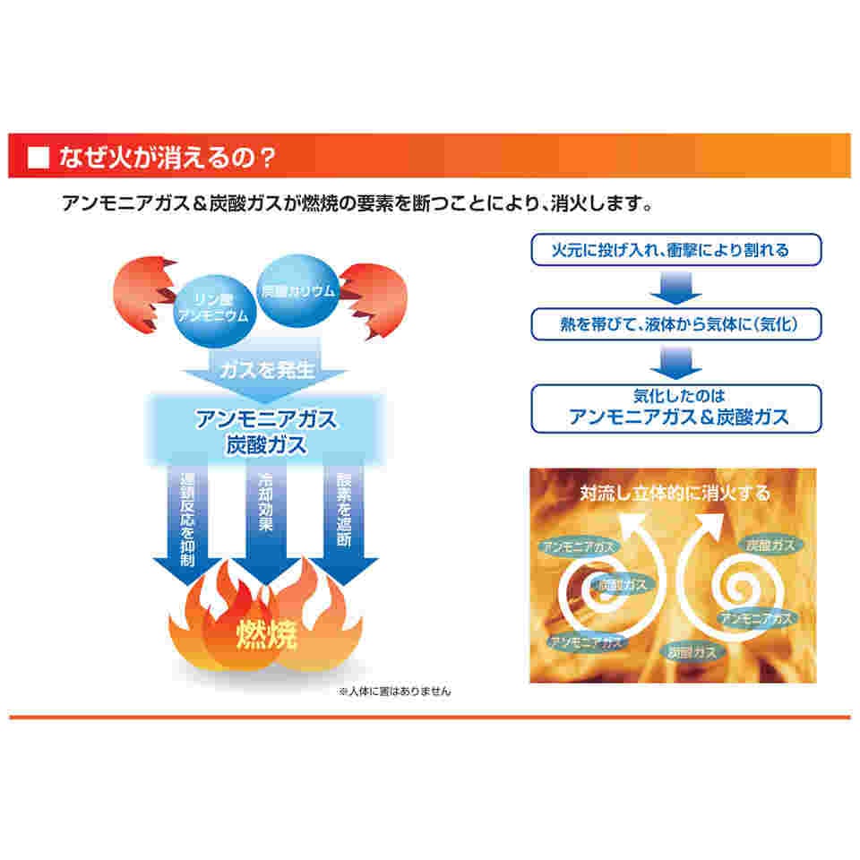 63-5482-80 消える魔球 2個入 maQ-2 【AXEL】 アズワン
