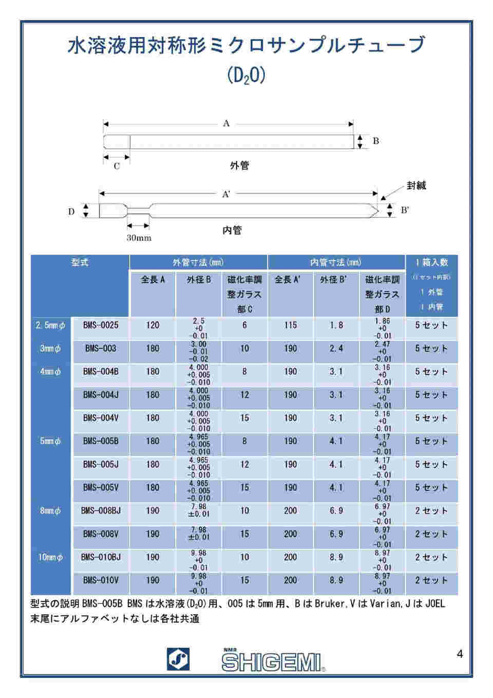 63-5489-75 4mm水溶液用対称形ミクロサンプルチューブ Bruker用 BMS