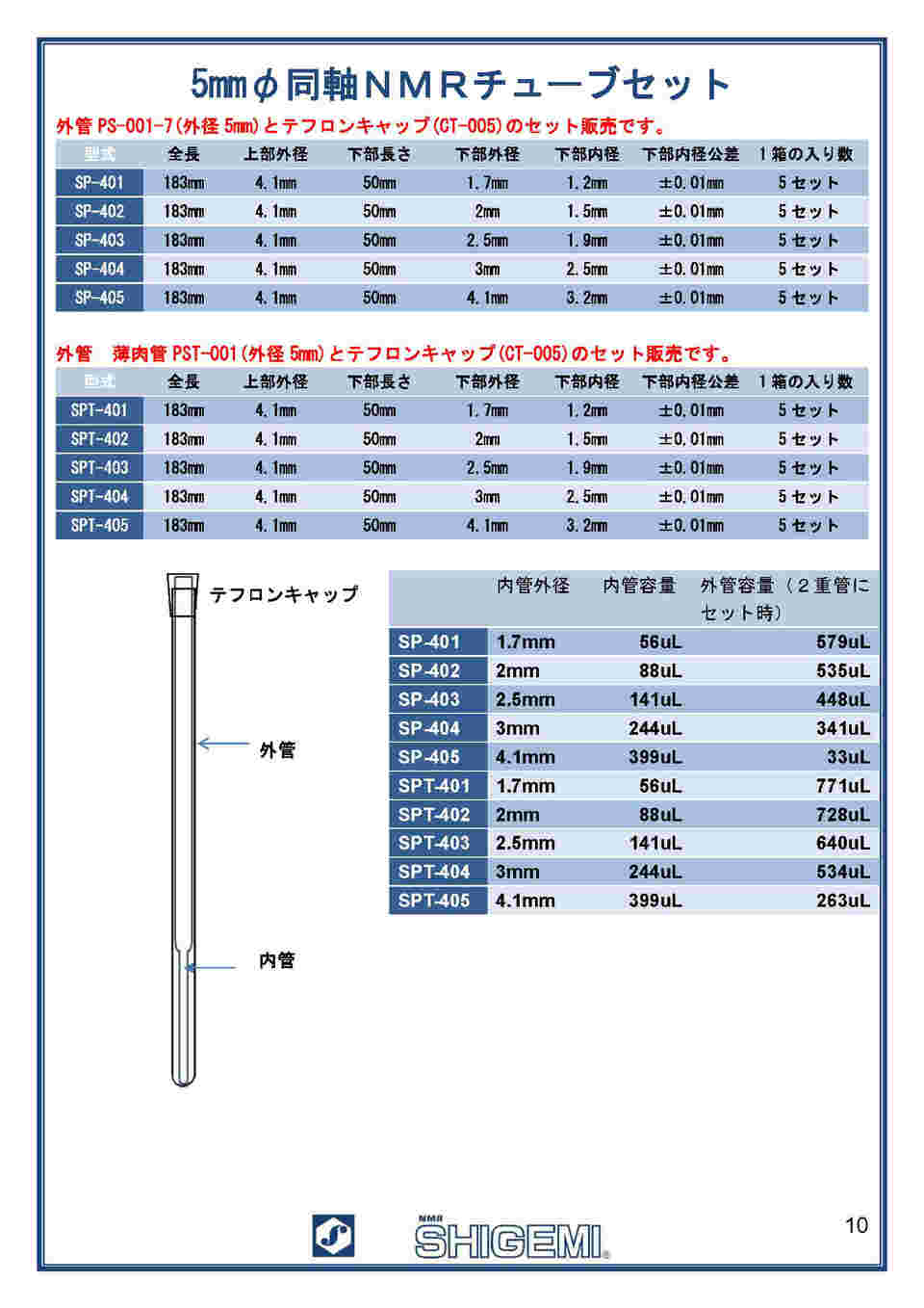 63-5490-51 5mmφ同軸チューブセット（内管先端外径1.7mm・外管