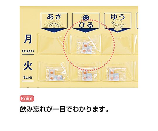 63-5497-07 おくすりカレンダー 4用法7段タイプ 1枚 KW-28