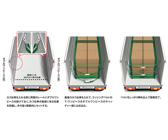 63-5519-28 allsafe ダブルワンピース（左右1セット） WP-1-50 【AXEL ...