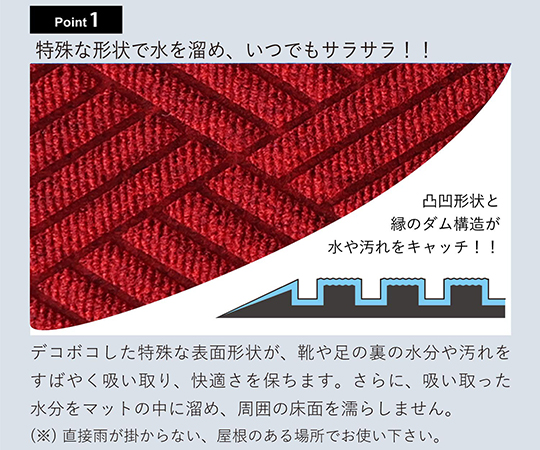 取扱を終了した商品です］吸水速乾マット ウォーターホースT