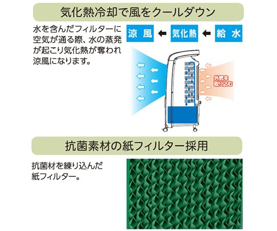 ［取扱停止］リモコン冷風扇　ホワイト　YAC-770YR(W)