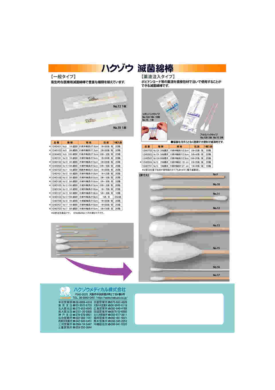 63-5580-04 滅菌綿棒（一般タイプ） No.16 1本×300袋/箱 1240706