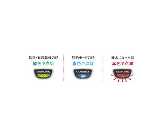 CORONA 除湿機 CD-P6319-W スリムタイプ 2019年製 取扱を終了した商品です］63-5582-85 除湿機 スリムタイプ CD-P6319(W
