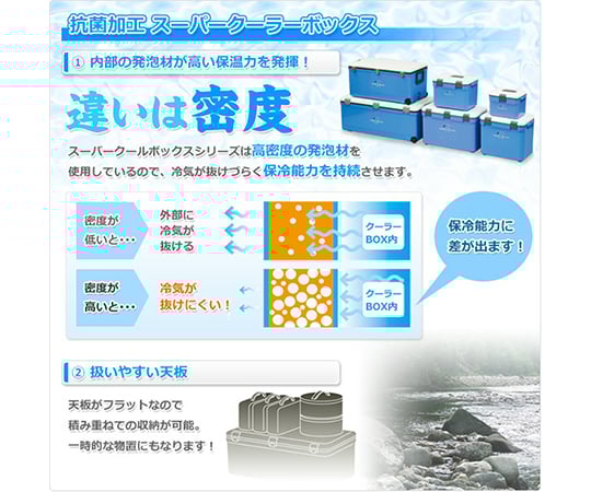 取扱を終了した商品です］抗菌加工 スーパークールボックス 37L CC37L