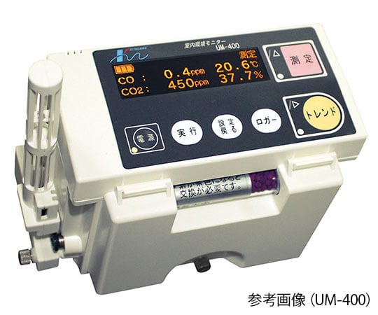 CO・CO2測定器（2成分）