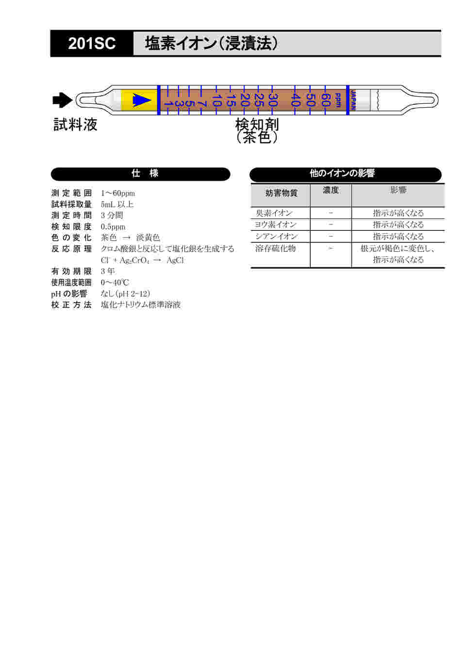 63-5599-28 塩素イオン測定用水質検知管 201SC 【AXEL】 アズワン