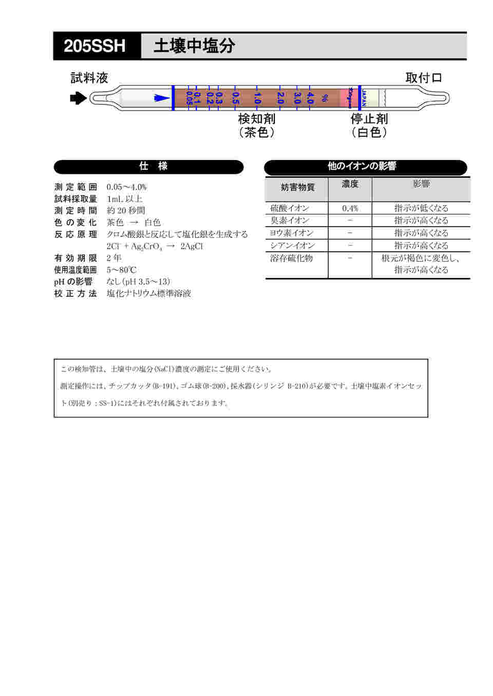 アズワン(AS ONE) 土壌中の塩分測定用検知管(リムーバーフィルター1個