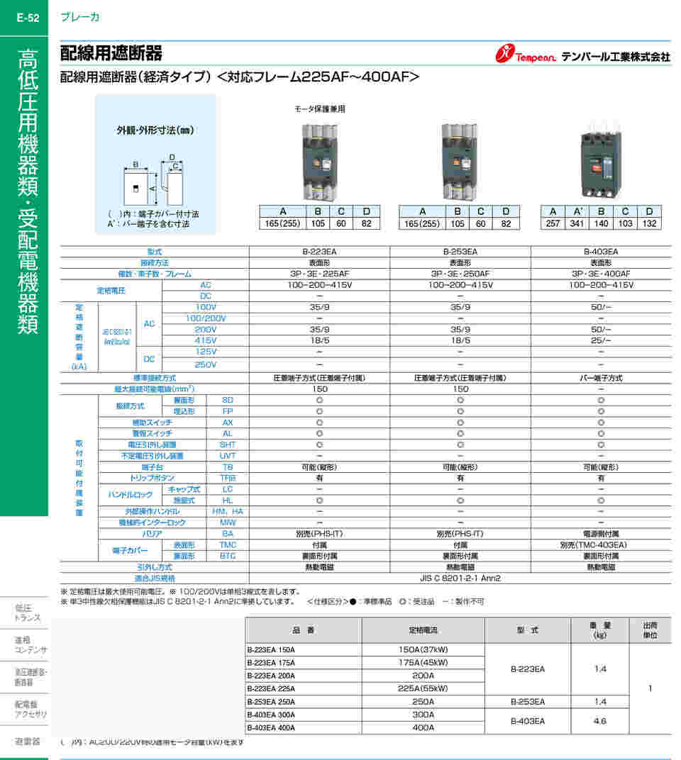 63-6341-02 配線用遮断器 B-223EA 175A 【AXEL】 アズワン