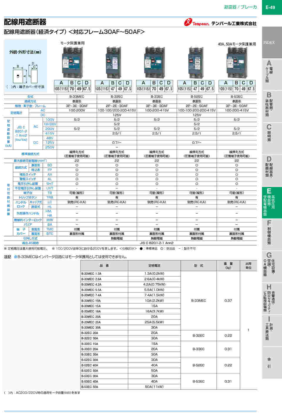 63-6341-26 配線用遮断器 B-33MEC 7.4A(1.5kW) 【AXEL】 アズワン