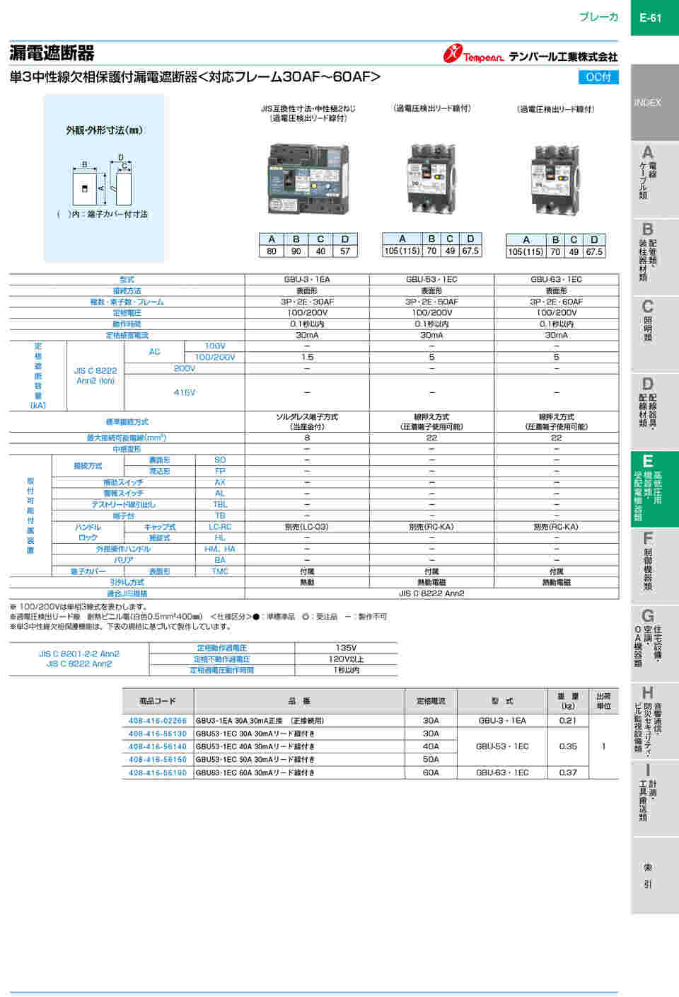 63-6341-82 中性線欠相保護付 漏電遮断器 GBU-63・1EC 60A 30MA 【AXEL