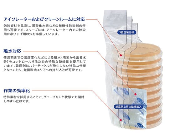 アポロ様 環境モニタリング用スタンプ培地『γ線照射3重包装』 | 日本