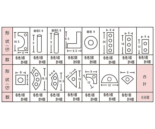 ソフトマグネットブロック　フルセット