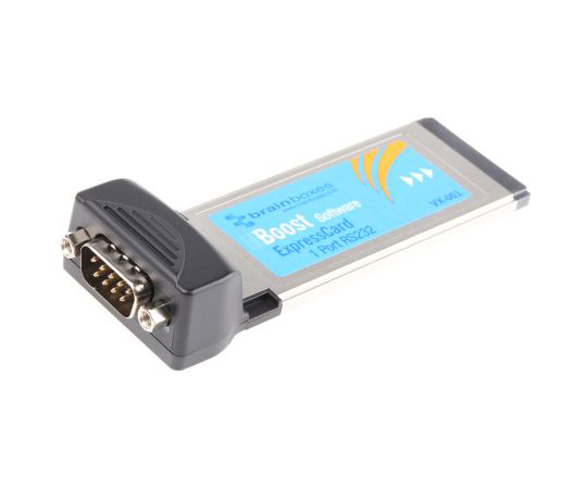 シリアルボード　RS232