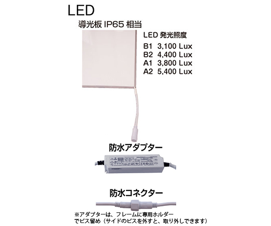 のパネルシ✣ アズワン(AS ONE) 展示パネルケース A2サイズ10枚用 A2