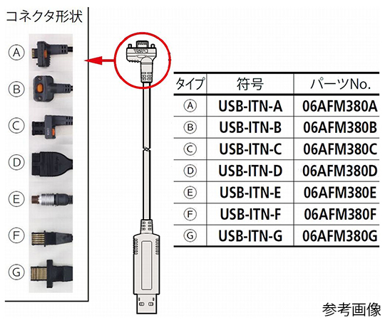 63-7286-74 インプットツール 出力スイッチ付防水タイプ USB-ITN-B