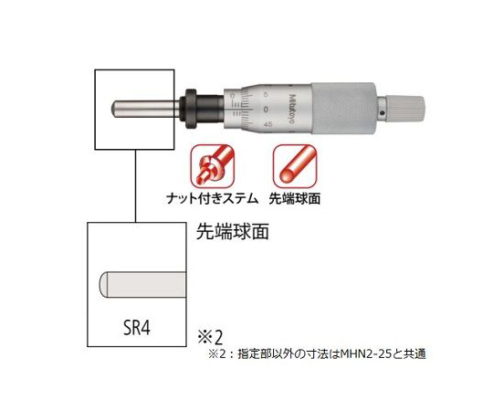 63-7288-19 マイクロメータヘッド 150-210 MHN2-25L 【AXEL】 アズワン