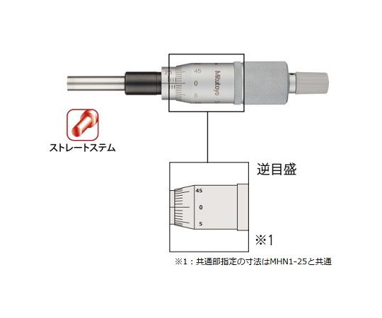 マイクロメータヘッド　150-821　MHN5-25