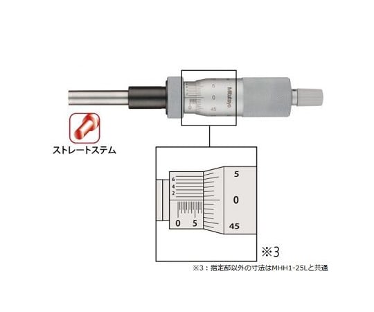 マイクロメータヘッド　151-212