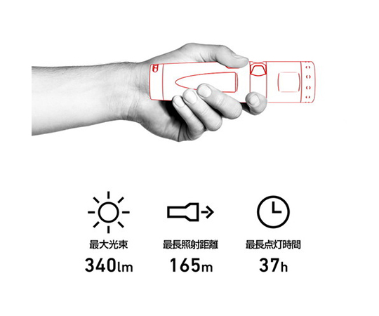 取扱を終了した商品です］防爆ハンディライト iL7 502105 63-7310-92