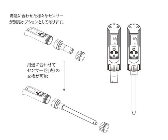 63-7864-89 防水pH計（センサーなし） PH-1001PE 【AXEL】 アズワン