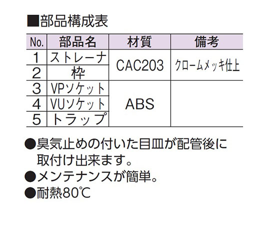 スーパートラップ付目皿　（浅型）D-ZL付VP・VU兼用　DZL-STS-PU 75x50