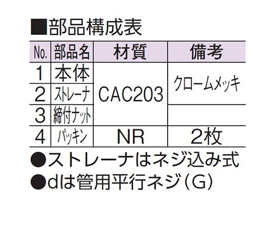 63-7872-35 巣付排水目皿（挟み込型） D-5 32 【AXEL】 アズワン