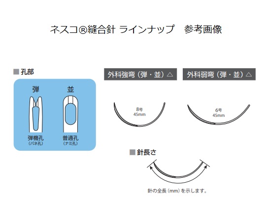 取扱を終了した商品です］ネスコ縫合針（未滅菌) 外科強弯並 4号