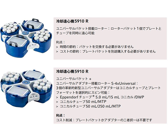 Xillinx Alveo SN1000 2枚＋アダプターセット PROFIX Tech Liner ハンドピース専用0.2~0.5mm口径 全サイズ