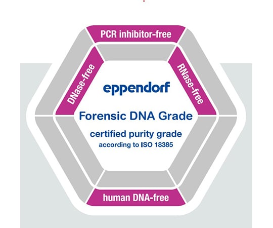 Eppendorf　Safe-Lock　Tubes,　1.5mL,　Forensic　DNA　Grade,　500本（10袋×50本）　,　個別包装　0030123611