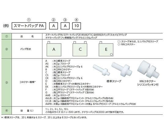 63-8591-80 テドラーバッグ 1L CC型 CC-1 【AXEL】 アズワン