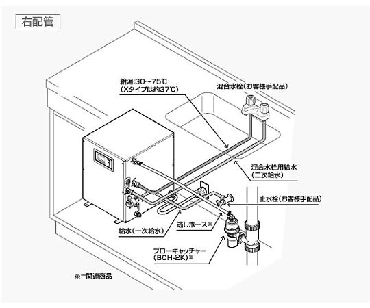 取扱を終了した商品です］床置貯湯式電気温水器 ESN06ARN111C0 63-8594-35 【AXEL】 アズワン