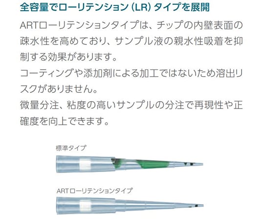 63-9282-35 ART 200 LR 滅菌済（960）1箱（96チップ×10ラック入） 2069