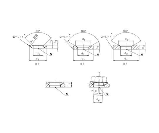 円錐シート ステンレス鋼 適合ボルトM24