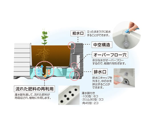 タウンプランターWS 角45型 底面給水機能付 石積　81210