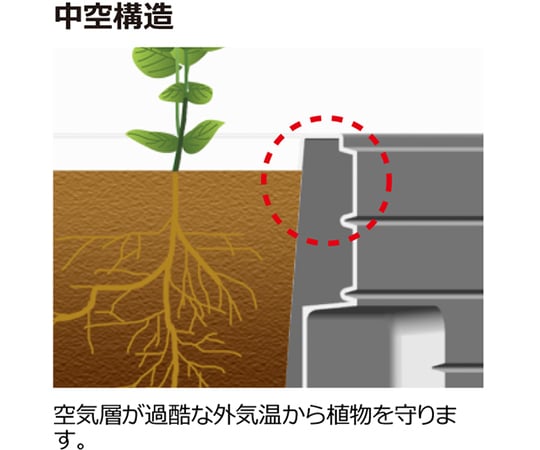 タウンプランターWS 角45型 底面給水機能付 石積　81210