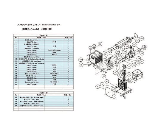 63-9476-25 真空ポンプ用メンテナンスキッド GHD-031用 Bタイプ GHD